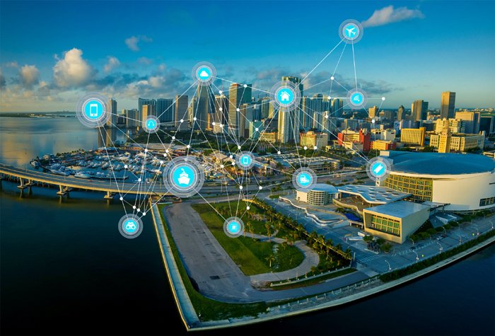 smart cities in India