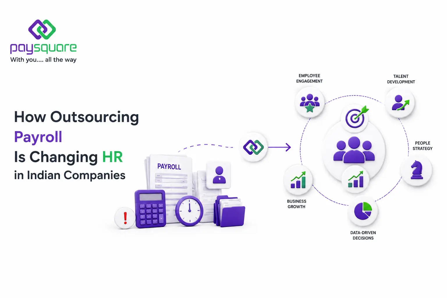 Payroll Outsourcing